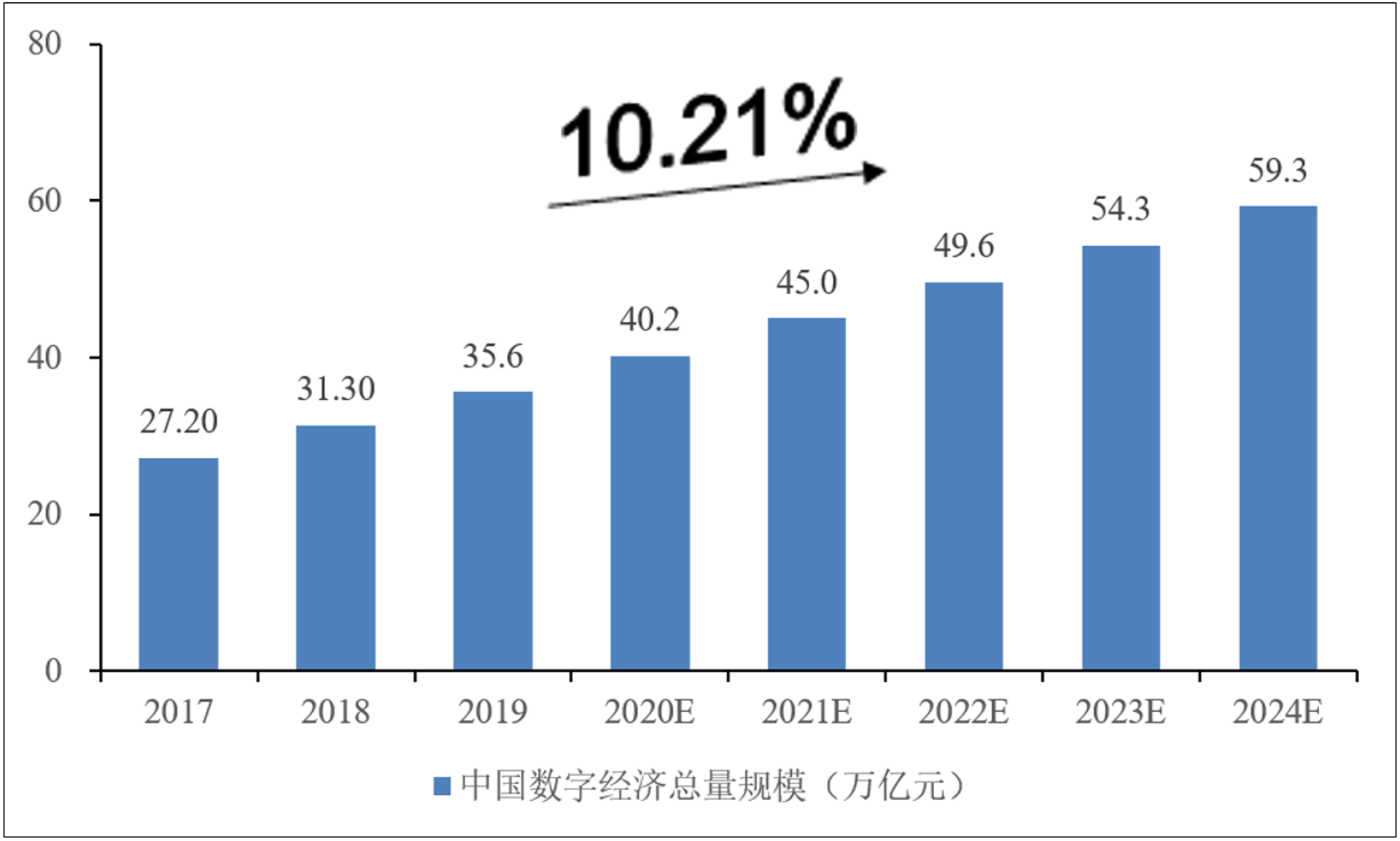 娥翎网络科技